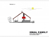 ideal-family-2np-pohlad-1
