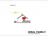 projekt rodinného domu ideal family pohlad 3